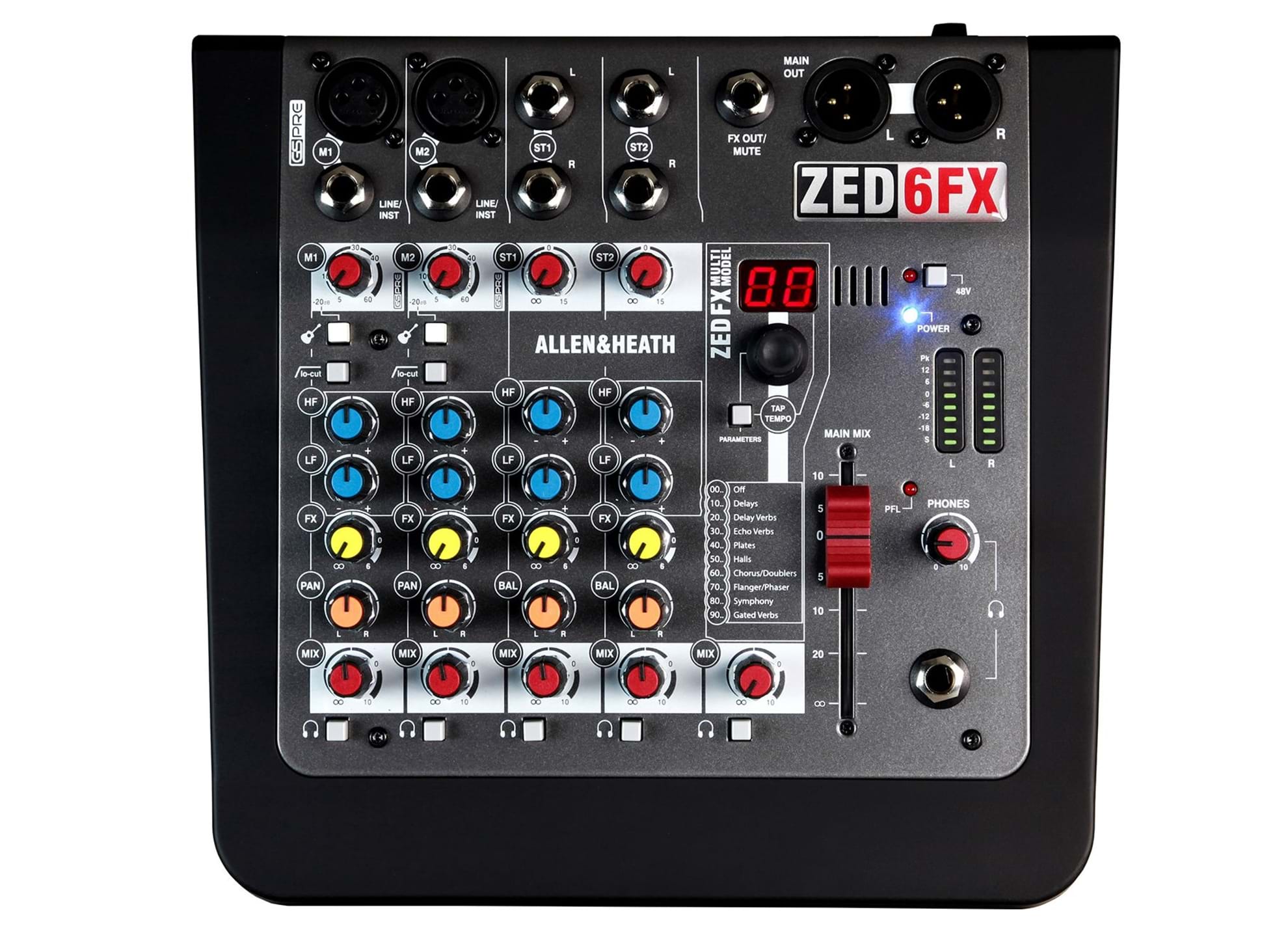 ZED-6FX